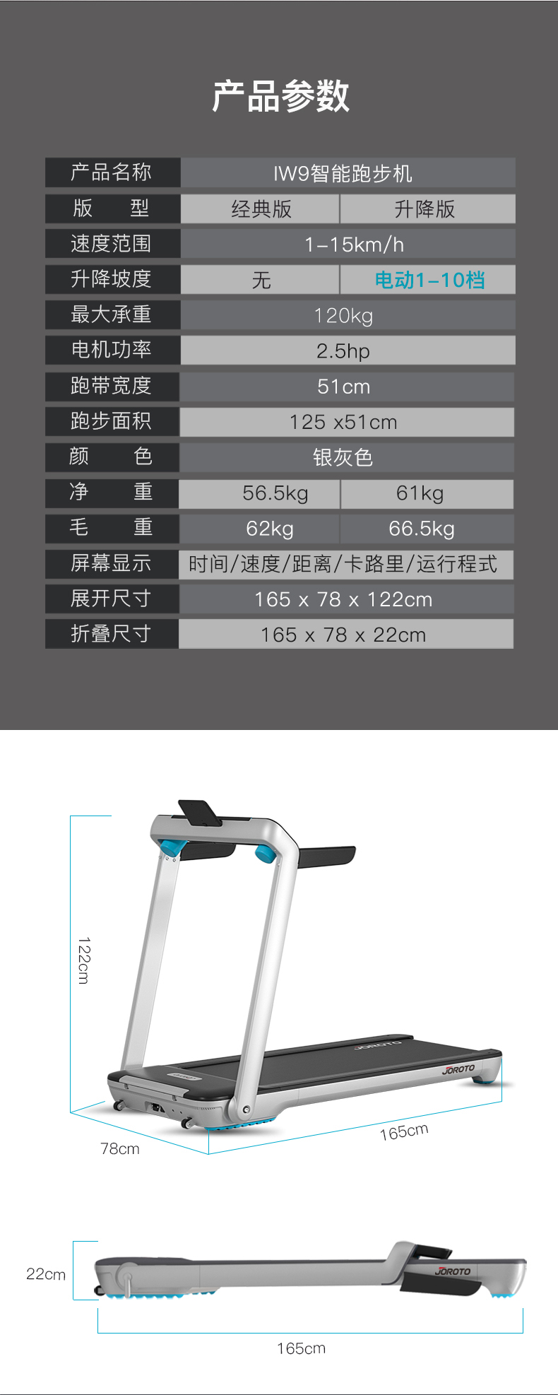 美国蜜柚官网在线下载-IW9标准版家用静音跑步机(图12)