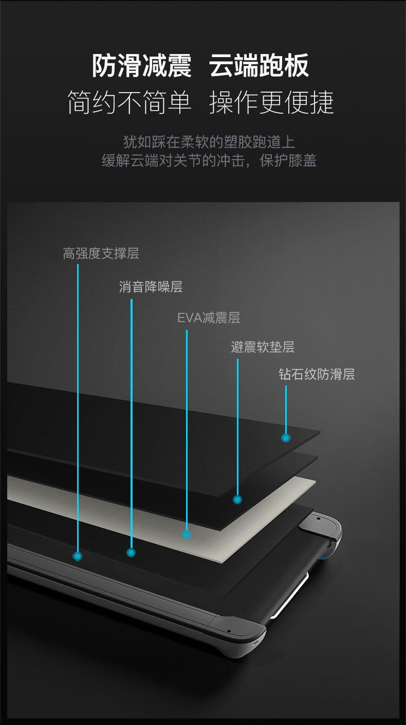 美国蜜柚官网在线下载-IW9升降版静音折叠跑步机(图10)