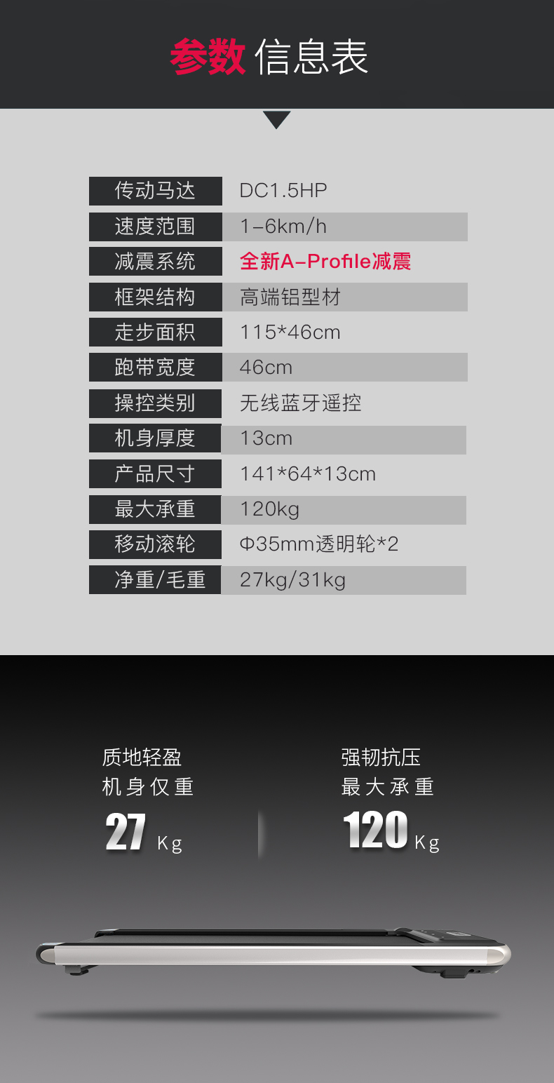 美国蜜柚官网在线下载-W30家用走步机(图6)