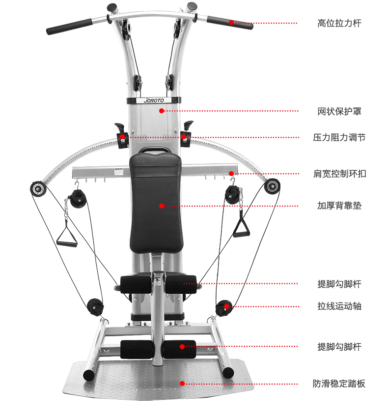 美国蜜柚官网在线下载-G1100单人综合训练器(图5)