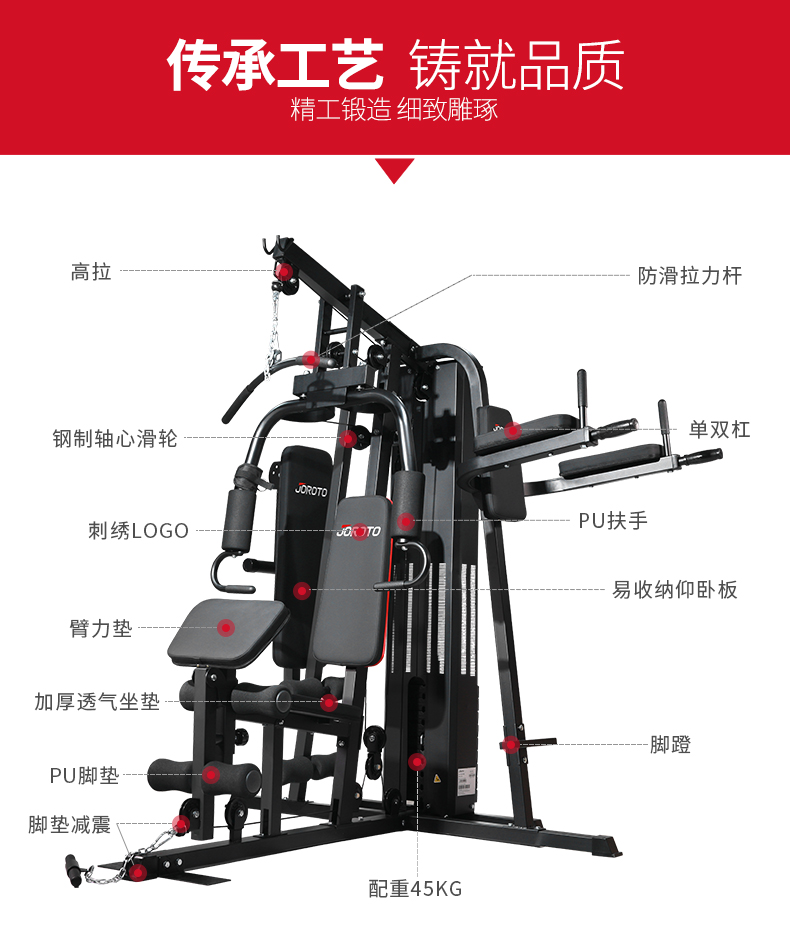 美国蜜柚官网在线下载-G116三人综合训练器(图5)