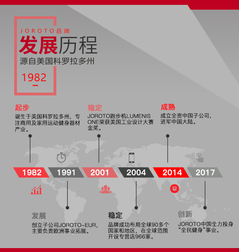 美国蜜柚官网在线下载-J-2011坐姿蹬腿训练器(图2)
