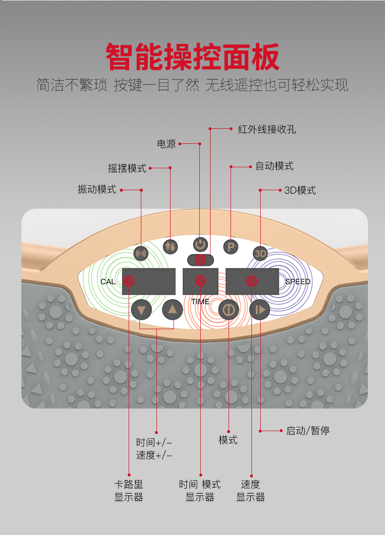 美国蜜柚官网在线下载-S5000律动机(图13)