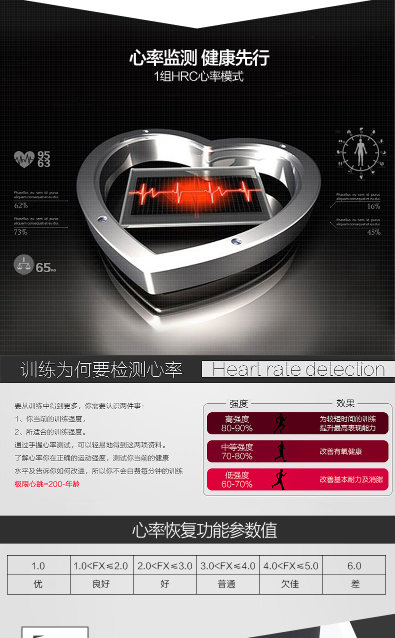 美国蜜柚官网在线下载-ME20后置家用静音椭圆机(图9)