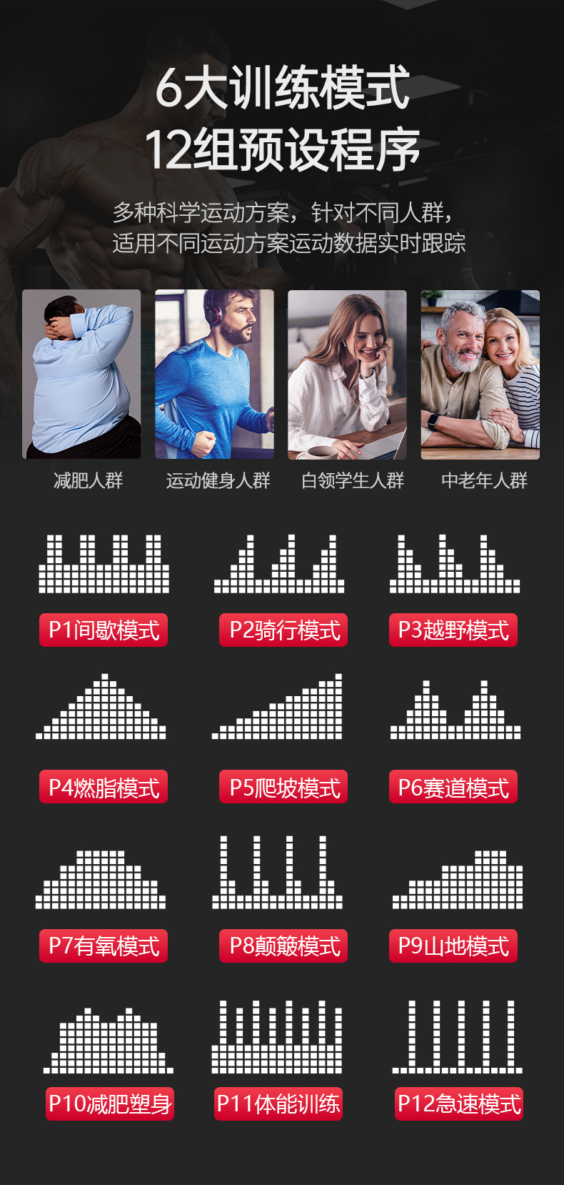 美国蜜柚官网在线下载-MF45前置椭圆机(图5)