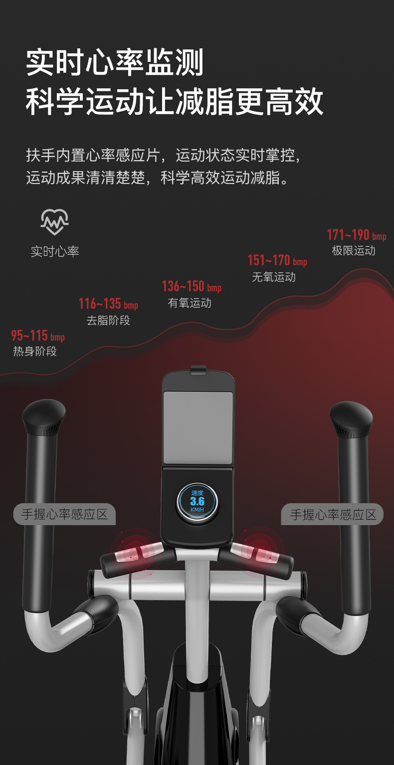 美国蜜柚官网在线下载蜜柚视频在线观看黄网站 椭圆机家用太空漫步机商用椭圆仪蜜柚APP官网下载入口健身器材MF40 商用级前驱双轨(图11)